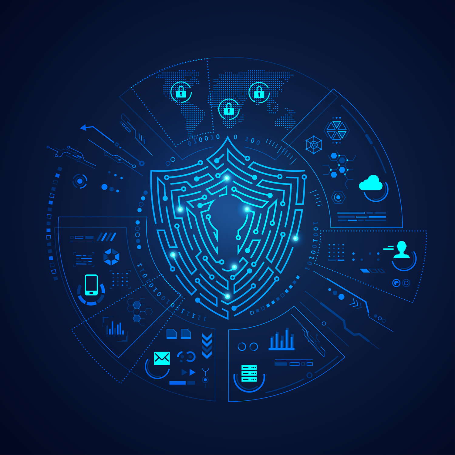 Cloud security monitoring Cloud security monitoring
